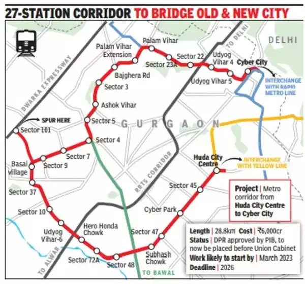 Bridge-old-to-new-city