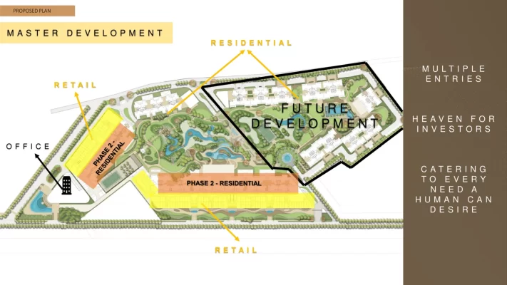 M3m-capital-walk-site-plan