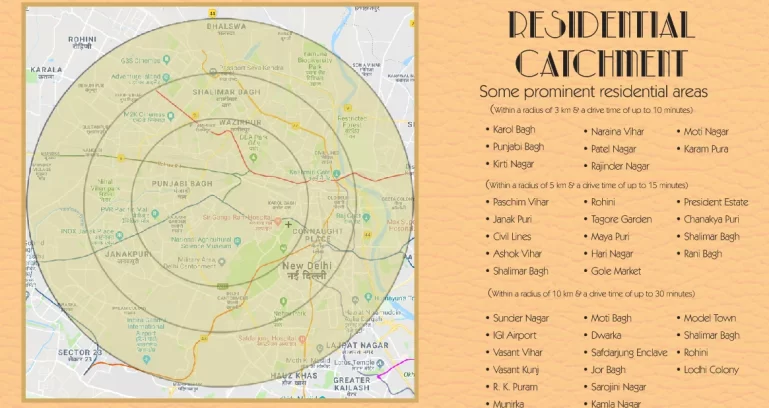 Residential-catchment